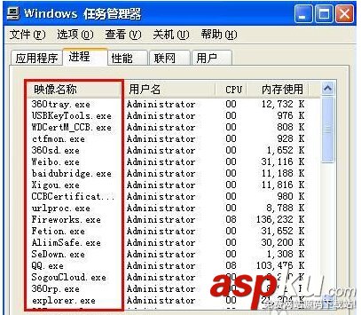 U盤,無法停止通用卷