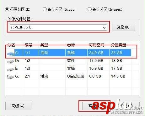U盤啟動工具,U盤裝系統,U盤啟動制作工具
