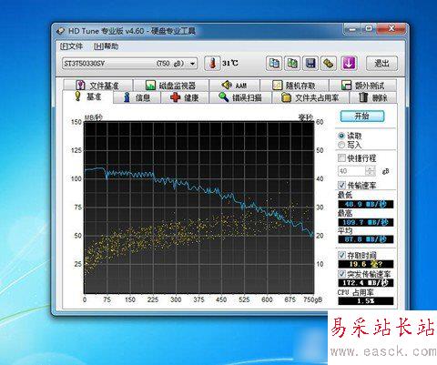 HD Tune漢化版 錯新站長站