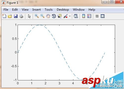 matlab,線條