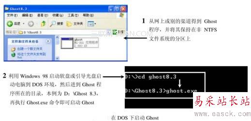 啟動Ghost工具軟件的方法 