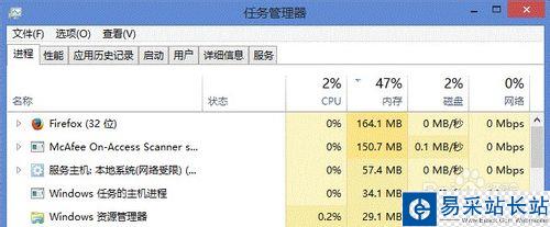校園網中斷后顯示正在共享WiFi 解決方法