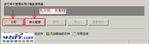 U盤,復制文件