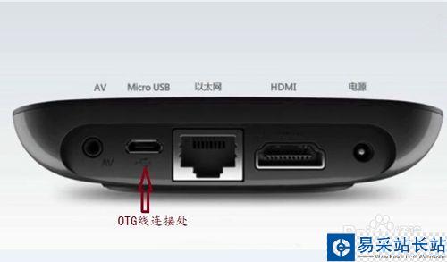 小米盒子2網絡機頂盒安裝看電視