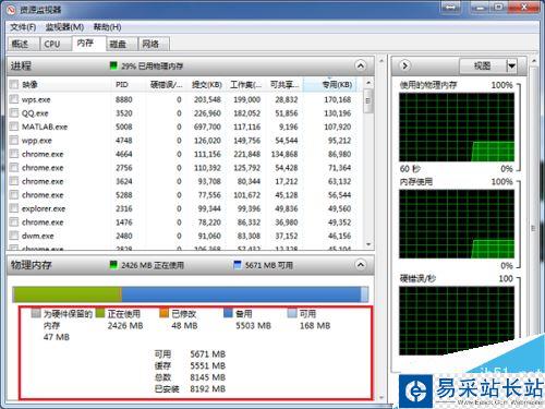 sai內存使用率過高怎么辦？解決sai內存使用率過高的方法