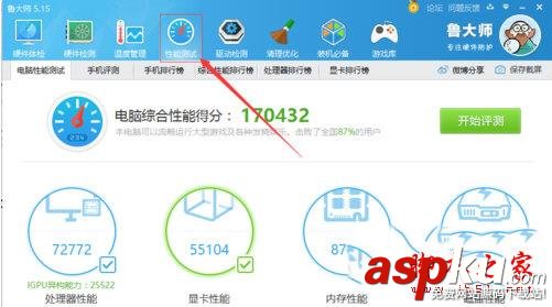 魯大師,獨顯,跑分,攻略