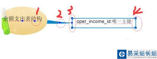 imindmap5分支大小位置調整方法圖文詳解4