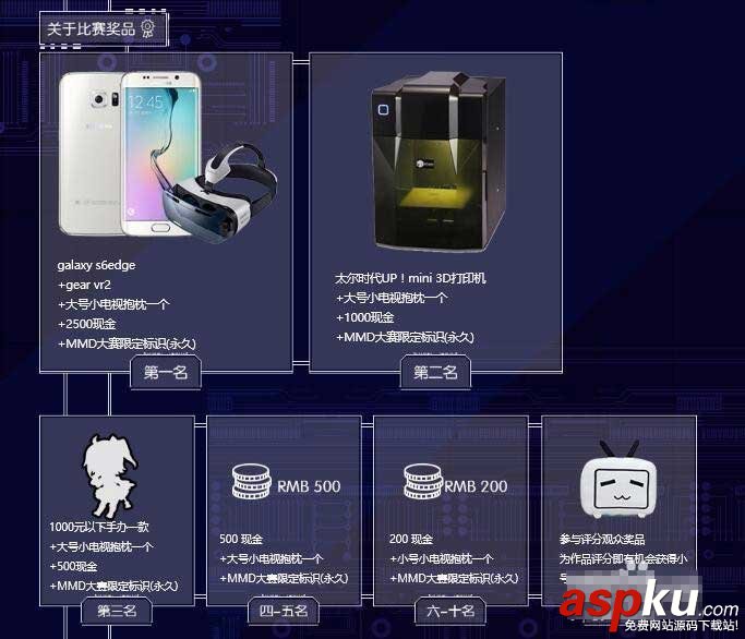 b站,up主,賺錢,嗶哩嗶哩,盈利途徑