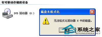 U盤,無法打開,格式化