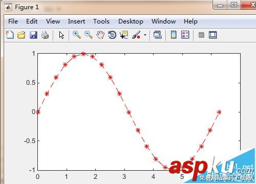 matlab,線條