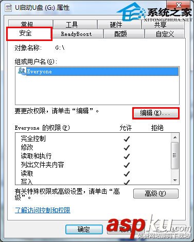 U盤,權限不足