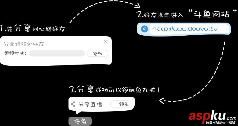 斗魚tv