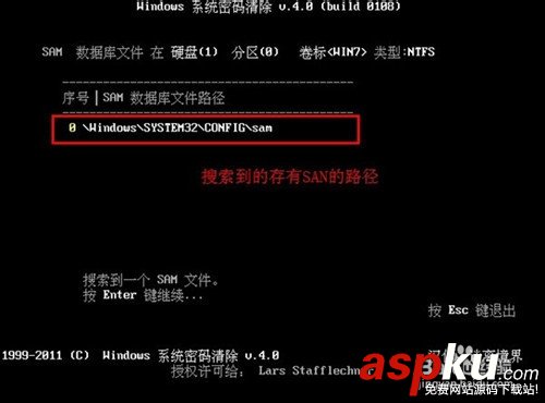 U盤啟動盤,清除登錄密碼