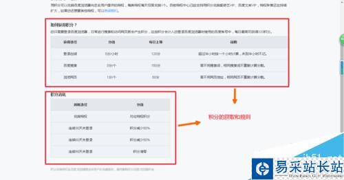 愛奇藝會員的5種獲取方法