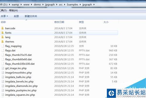 PHP報表，PHP圖表