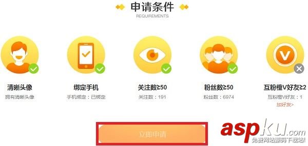 微博,實名認證,新浪微博