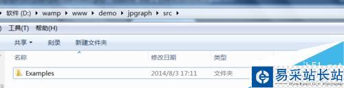 PHP報表，PHP圖表