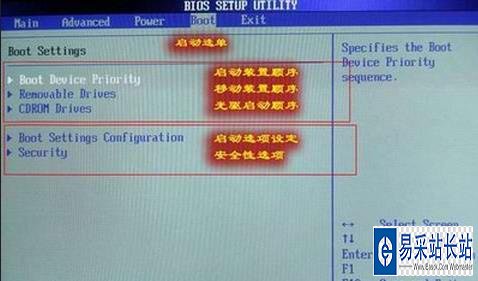 BIOS設置