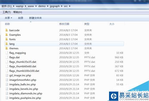 PHP報表，PHP圖表
