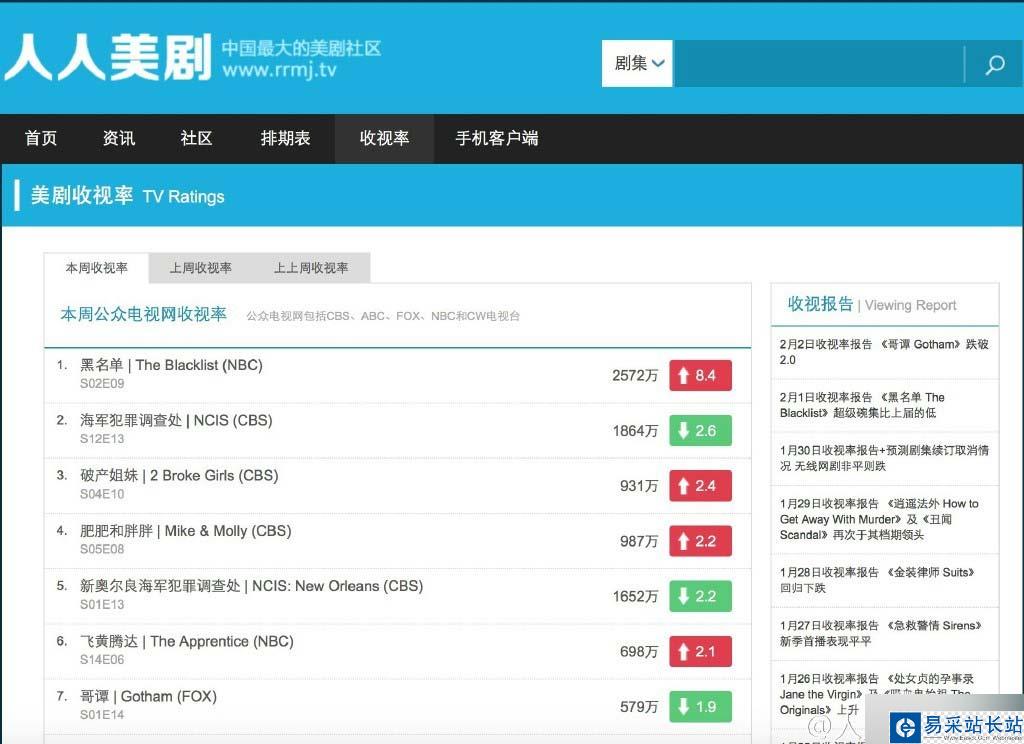 人人影視更名人人美劇 相應APP春節后見！