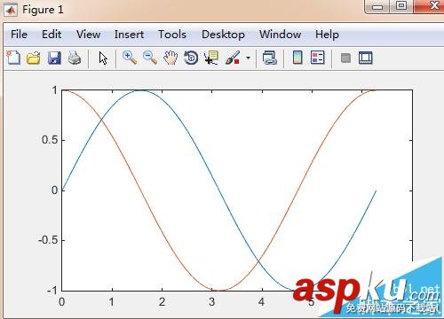 matlab,線條