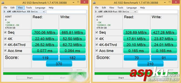 能比USB3.0快多少？USB3.1速度對比實測