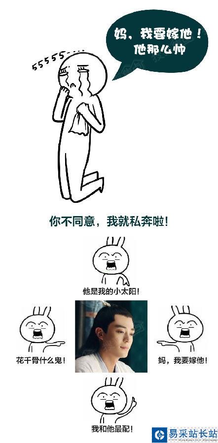 媽我要嫁他 對就是他圖片怎么弄？