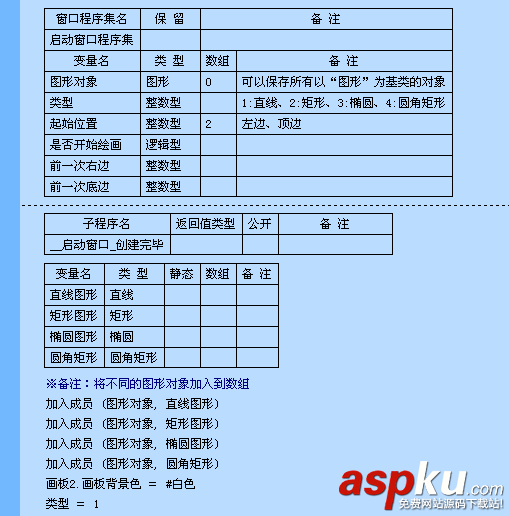 易語言,類,創建,使用,面對對象編程