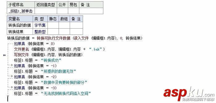 易語言,殺毒軟件,誤報