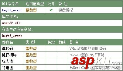 易語言,模塊