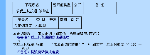 易語言,求反正切,命令