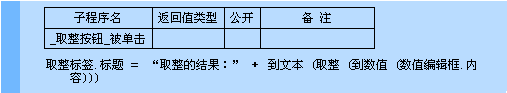 易語言,取整,命令