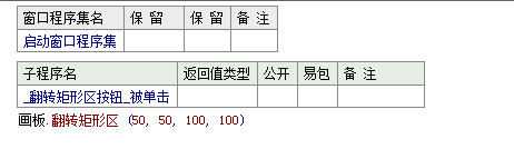 易語言,畫板,矩形區域,顏色翻轉
