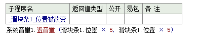 易語言,系統音量