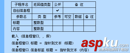 易語言,DLL命令,開發