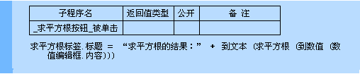 易語言,求平方根,命令