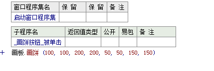 易語言,畫板,餅形