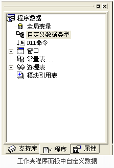 易語言,邏輯型,數據類型