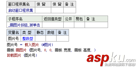 易語言,畫圖片