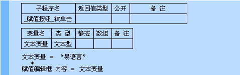 易語言,賦值命令