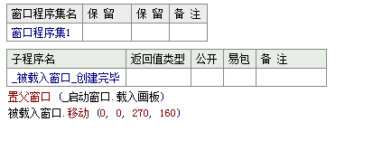 易語言,父窗口