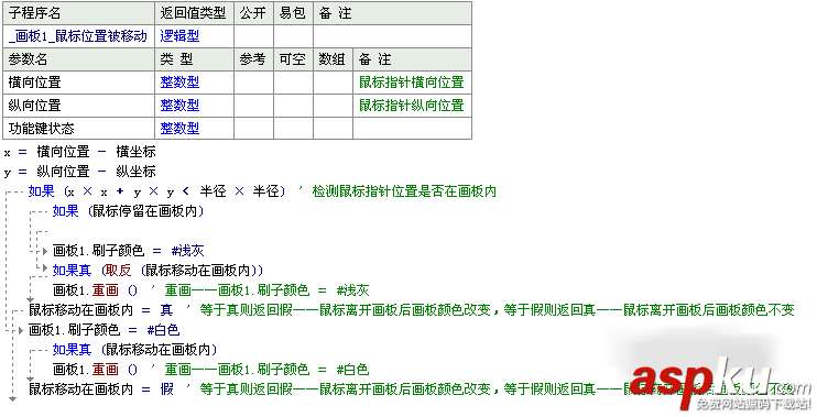 易語言,自定義,外形按鈕