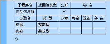 易語言,DLL命令,開發