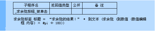 易語言,求余弦,命令