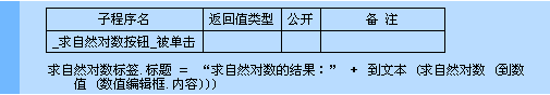 易語言,求自然對數,命令