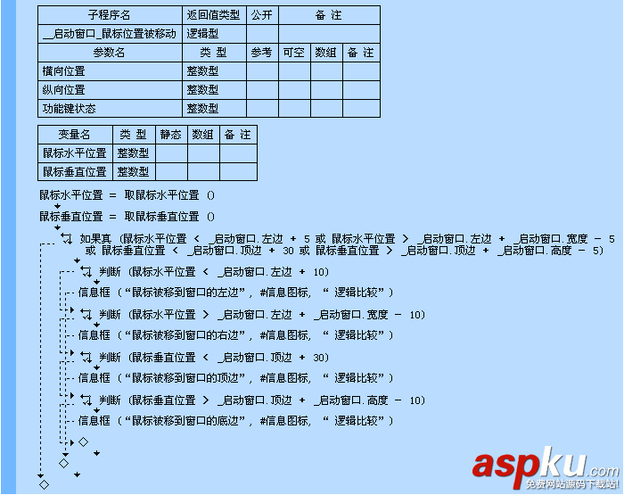 易語言,或者命令