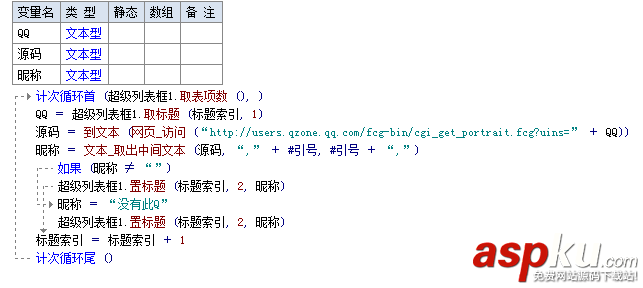 易語言,qq號昵稱檢測,易語言qq號昵稱