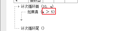 易語言,返回函數