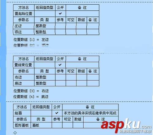 易語言,類,創建,使用,面對對象編程