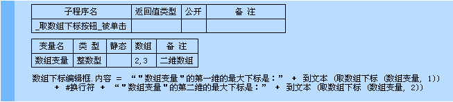 易語言,取數組下標,命令